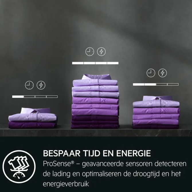 9000 AbsoluteCare® Plus - Warmtepomp Droger 9 kg