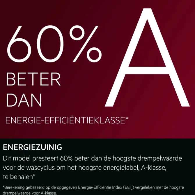 9000 AbsoluteCare® - Wasmachine 10 kg
