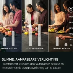 9000 AutoSense - Schouwafzuigkap met Hob2Hood 90 cm Mat zwart