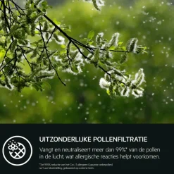 AX91-604 Breathe360 pollenbeschermingsfilter