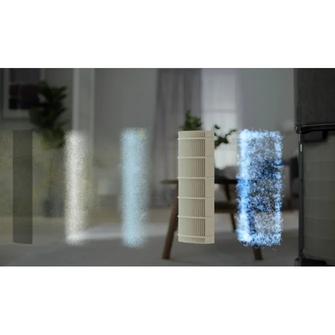 AX91-404 Breathe360 pollenbeschermingsfilter