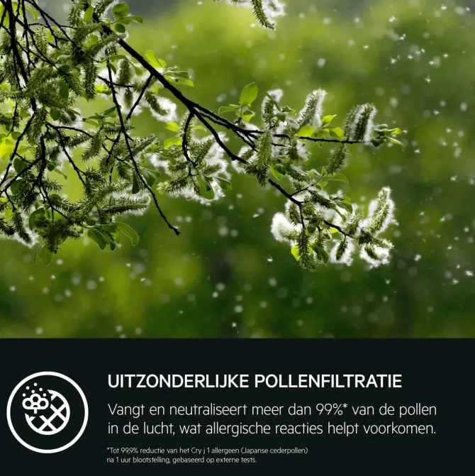 AX91-404 Breathe360 pollenbeschermingsfilter