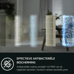 AX91-404 Breathe360 pollenbeschermingsfilter