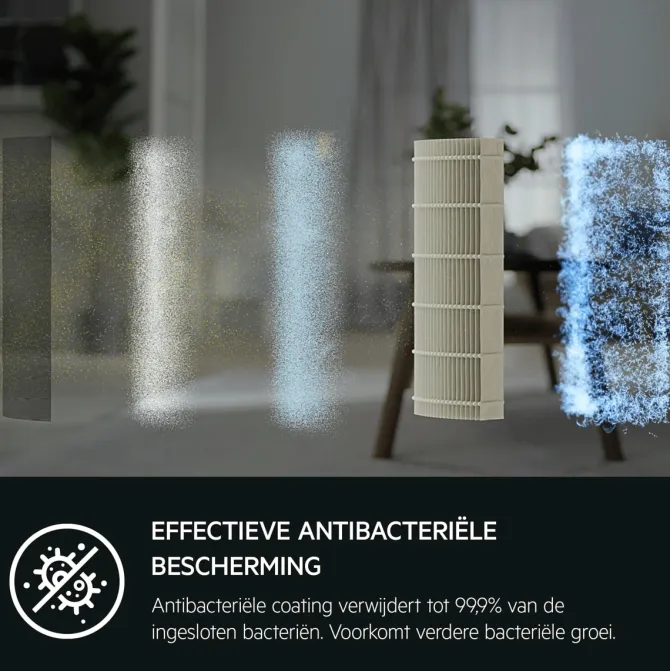 AX91-404 Breathe360 pollenbeschermingsfilter