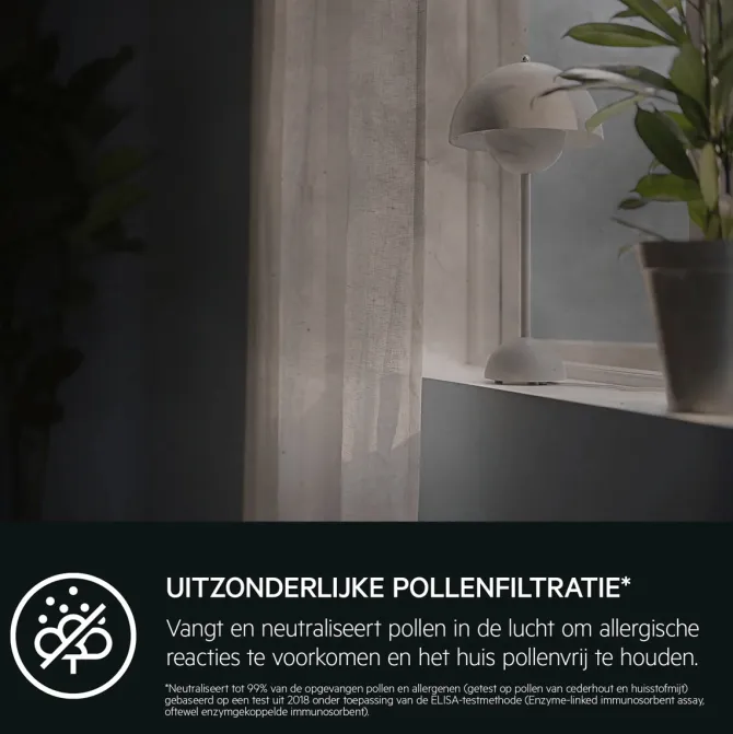 AX5 en AX7 Breathe pollenbeschermingsfilter
