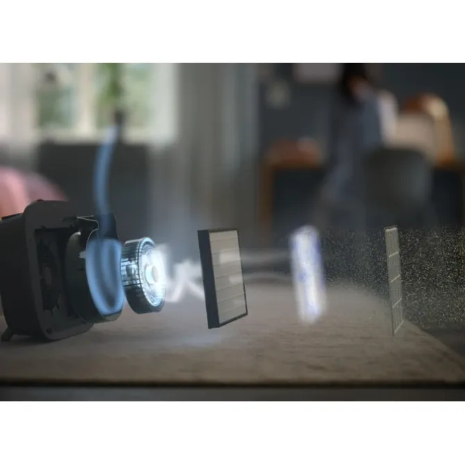 AX5 en AX7 Care ultieme beschermingsfilter