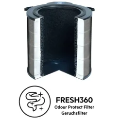 AX91-604 Fresh360 geurbeschermingsfilter