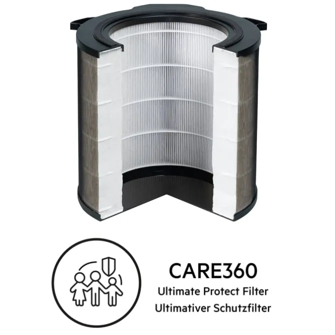CARE360 Ultieme beschermingsfilter voor AX91-404