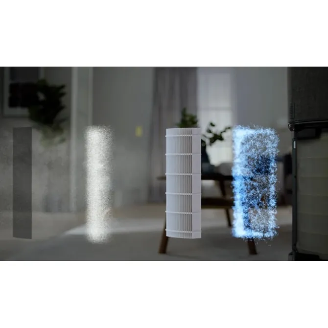 CARE360 Ultieme beschermingsfilter voor AX91-404