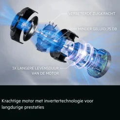 Ergorapido Plus Steelstofzuiger tot 60 min gebruiksduur