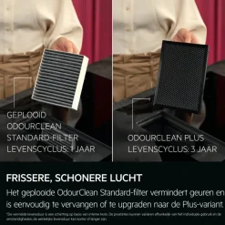 Kookplaat met afzuiging 80 cm