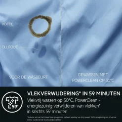 8000 PowerCare - Autodose Condensatie Was-droogcombinatie 10 kg