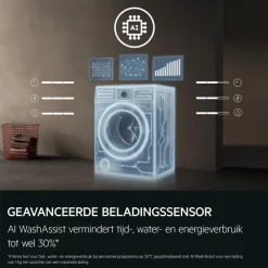 6000 ProSense® - Wasmachine 9 kg