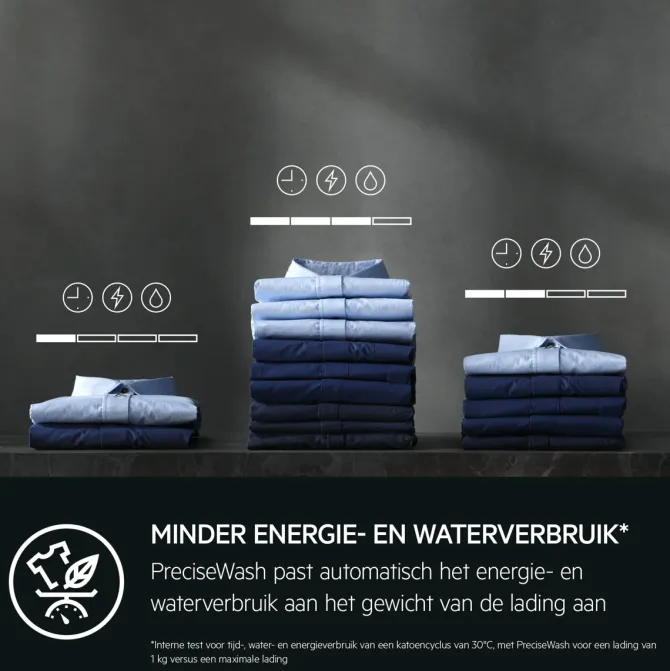 7000 ProSteam® Autodose Wasmachine voorlader 10 kg