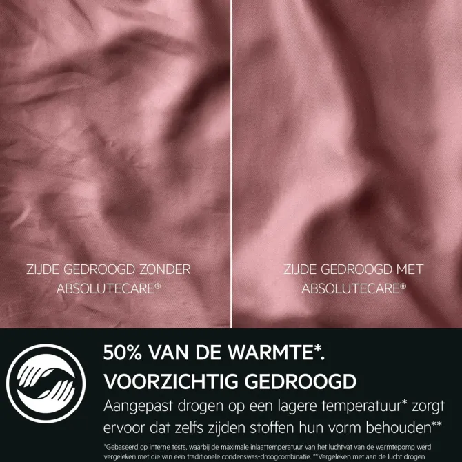 7000 ProSteam® - Condensatie Was-droogcombinatie 9 kg