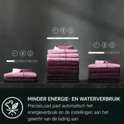 7000 ProSteam® - UniversalDose Condensatie Was-droogcombinatie 9 kg