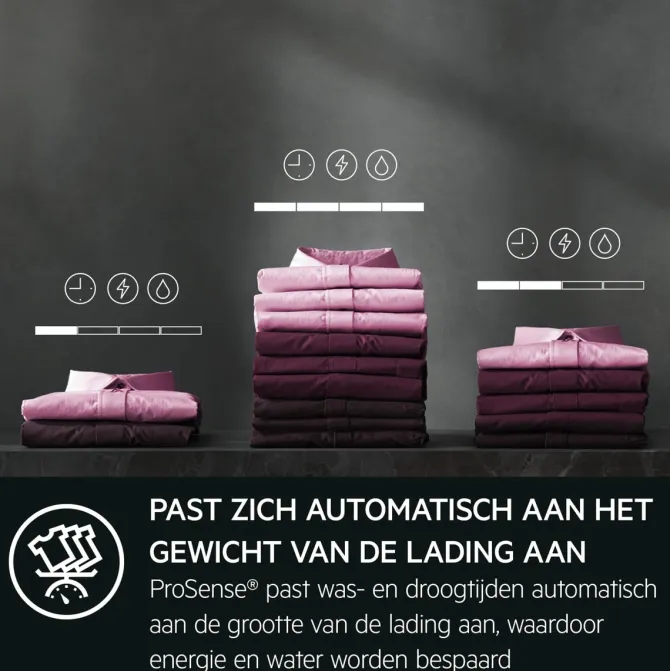 7000 ProSteam® - UniversalDose Condensatie Was-droogcombinatie 8 kg