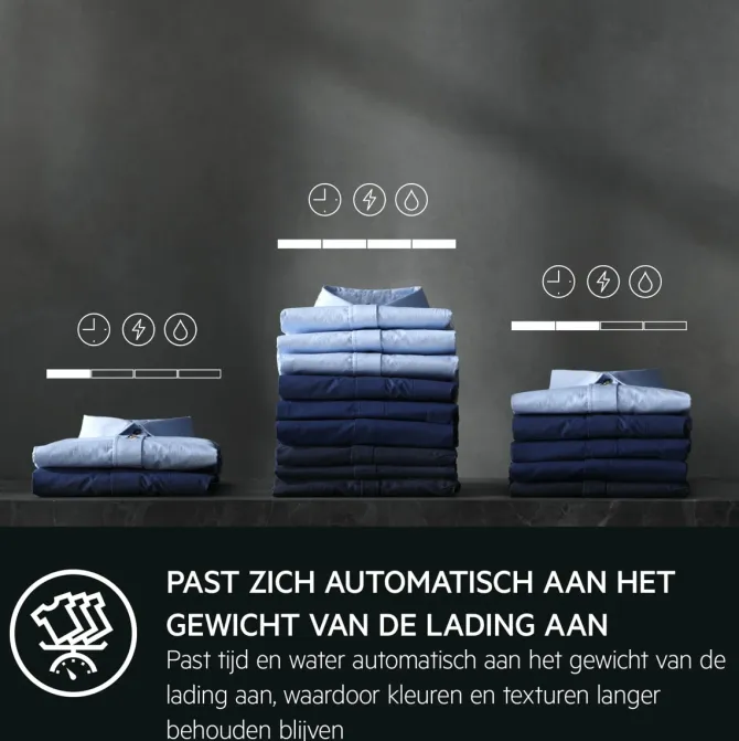 7000 ProSteam® - UniversalDose Wasmachine 10 kg