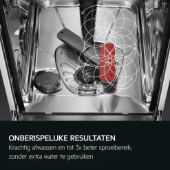 6000 SatelliteClean Inbouwvaatwasser