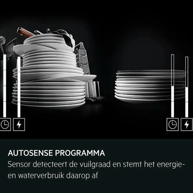 6000 SatelliteClean Inbouwvaatwasser