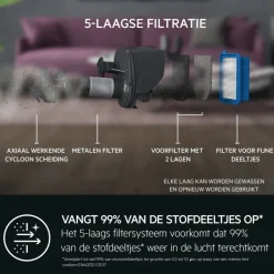 5000 Steelstofzuiger tot 45 min gebruiksduur