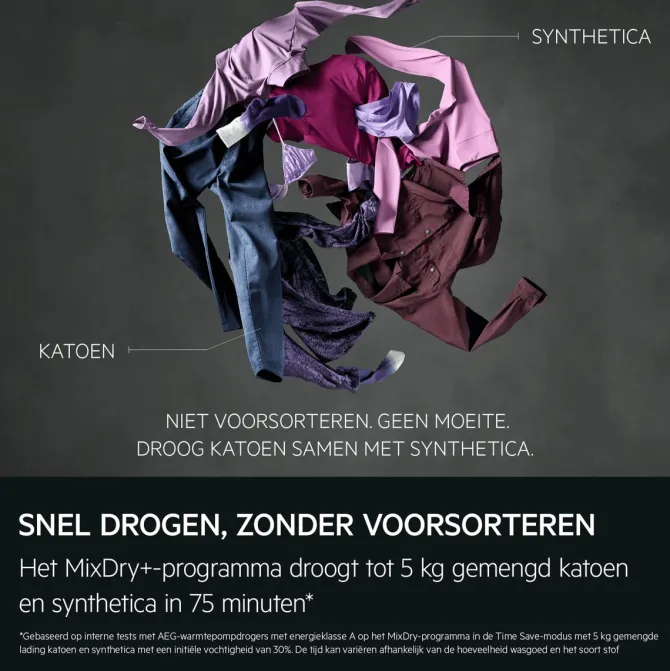 9000X AbsoluteCare® Pro - Warmtepomp Droger 8 kg