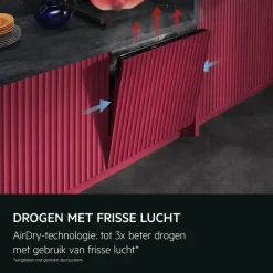 8000 XXL Max Inbouwvaatwasser
