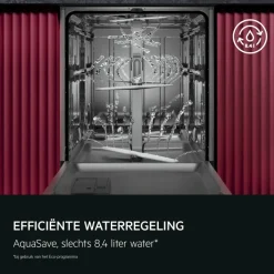 7000 XXL Max Inbouwvaatwasser