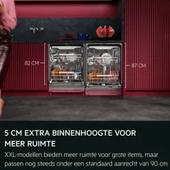 7000 XXL Max Inbouwvaatwasser